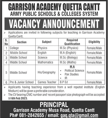 Garrison Academy Quetta Cantt Jobs 