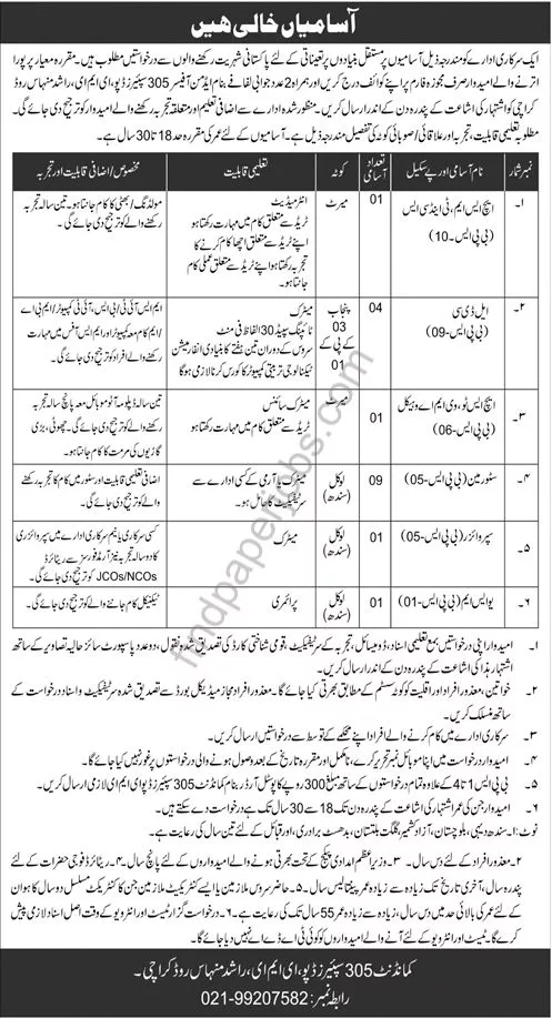 Jobs In Armad Forces Orginization Karachi - Jang