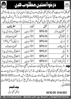 Jobs In Municipal Committee Sui 2023