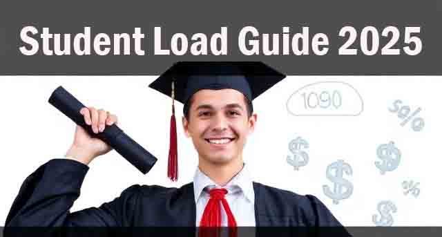 Student Loan Guide 2025 – Best Rates & Repayment